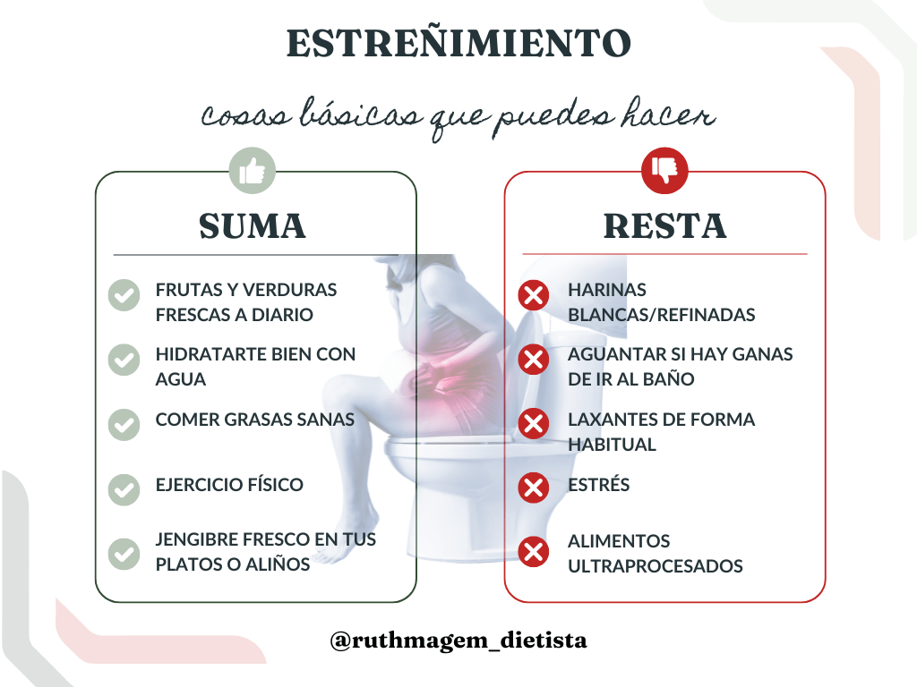 Alimentos para aliviar el estreñimiento